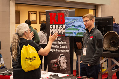 BAC at the PRI